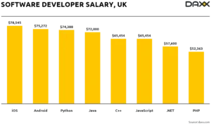 graph1